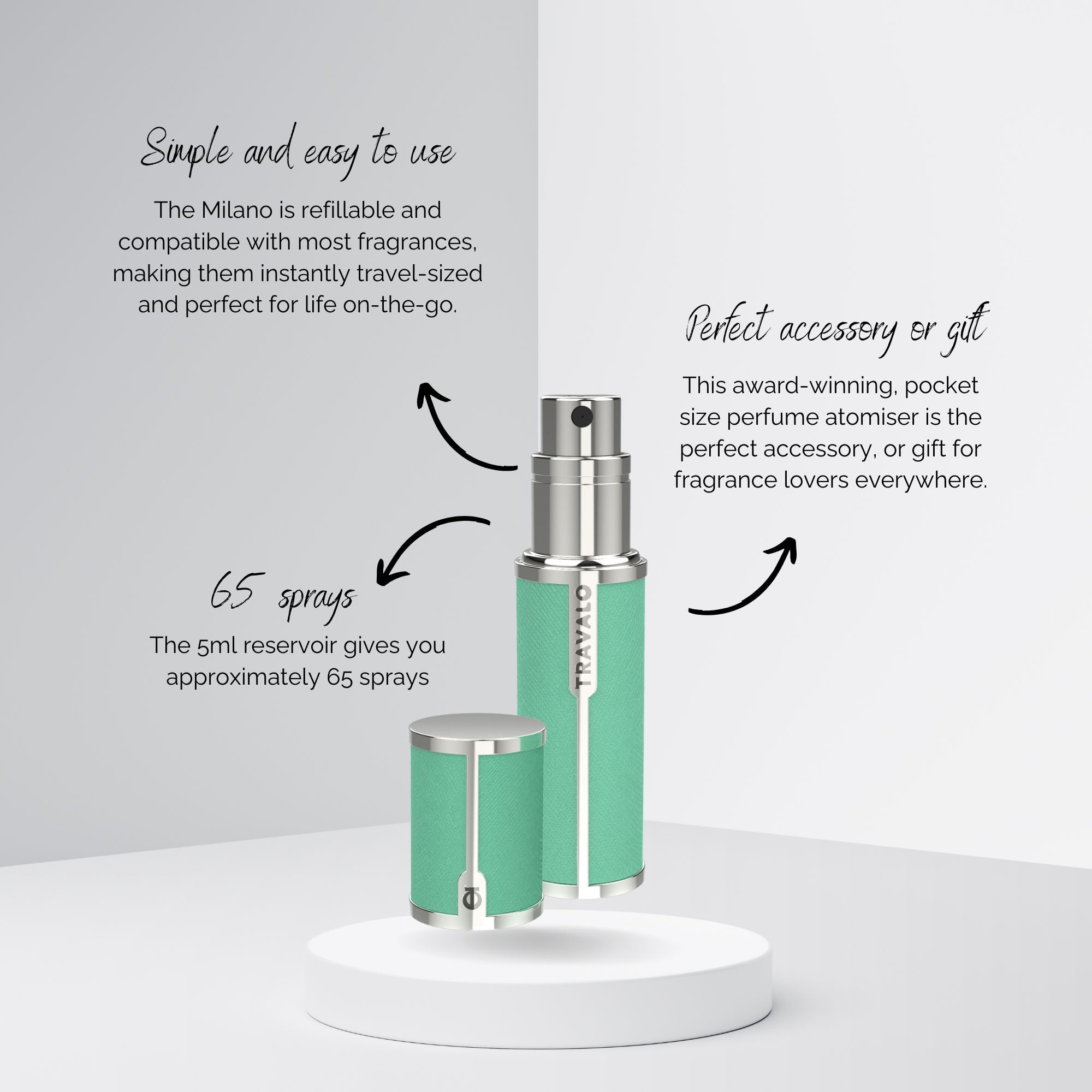 Travalo Aqua – Pulse of Perfumery