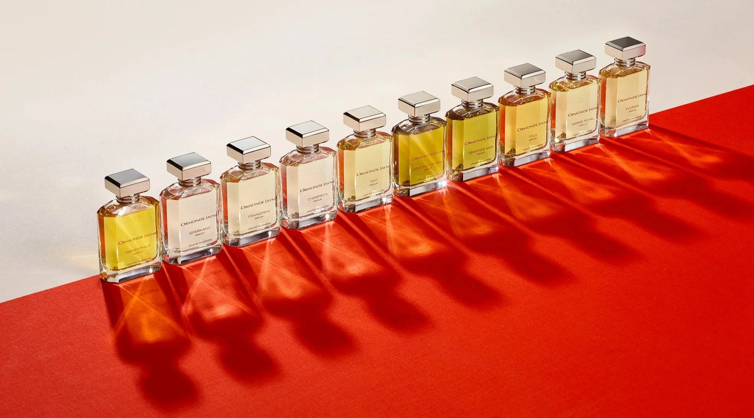 Pulse of Perfumery